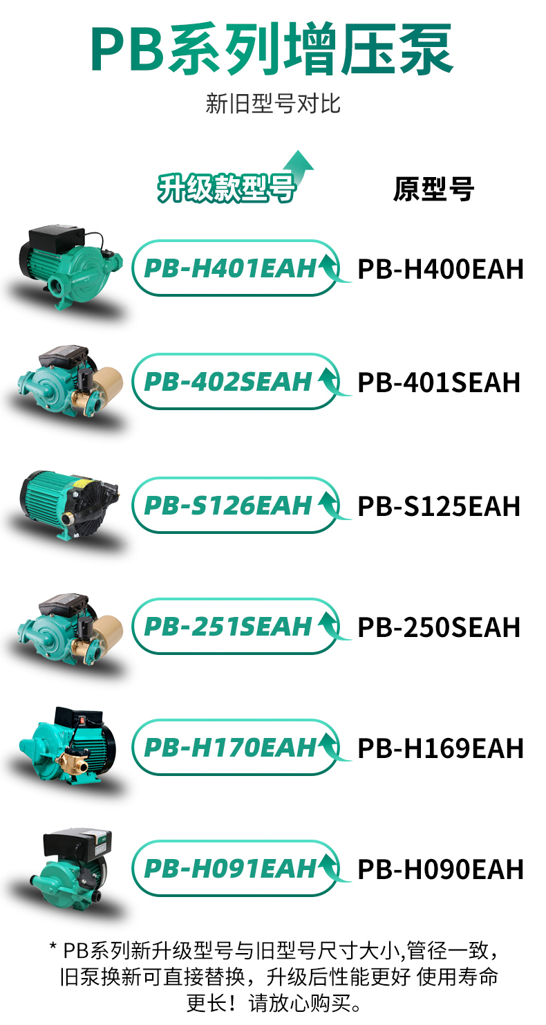 PB水泵新老型号对比.jpg