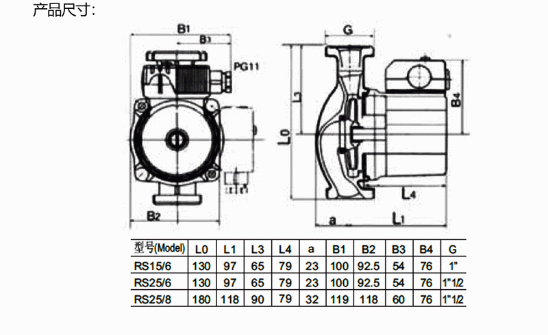 Wilo威乐RS15-6屏蔽循环泵(图2)